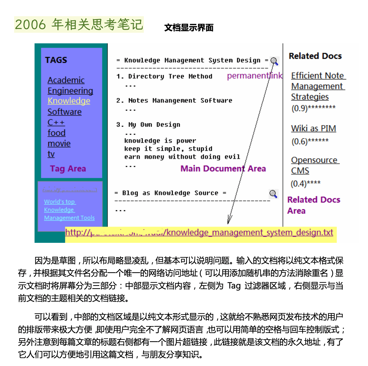 2006 年的思考笔记